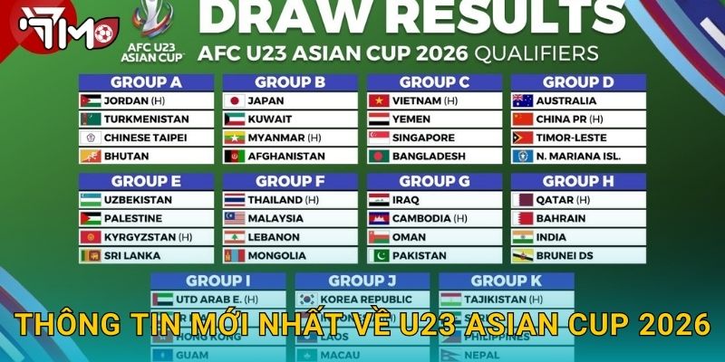 U23 Asian Cup 2026 và những điểm nhấn được 7m cập nhật liên tục 2 Thông tin mới nhất về U23 Asian Cup 2026