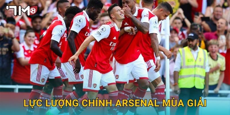 Lực lượng chính Arsenal mùa giải mới và tin tức từ 7m 22 Lực lượng chính Arsenal mùa giải mới và tin tức từ 7m